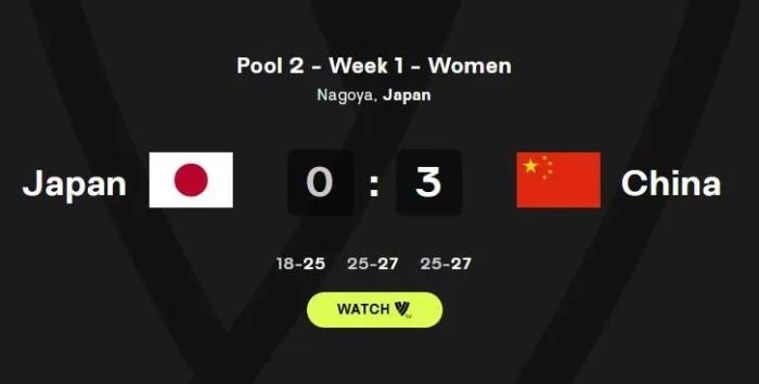 世联赛中国女排3-0横扫日本,中国女排3-0完胜日本队视频