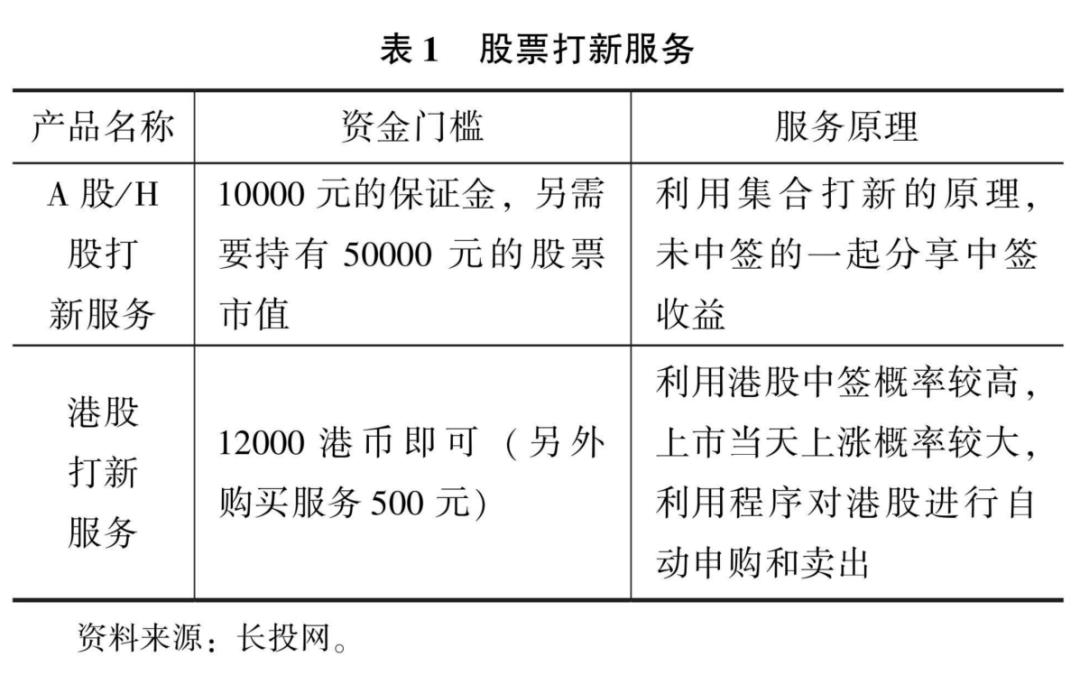 互联网商业银行的盈利模式,互联网理财产品对商业银行的影响