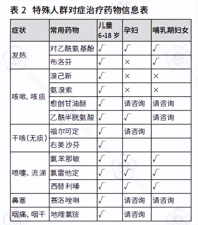 个人防疫措施十大方法,养猪防疫防病用药大全