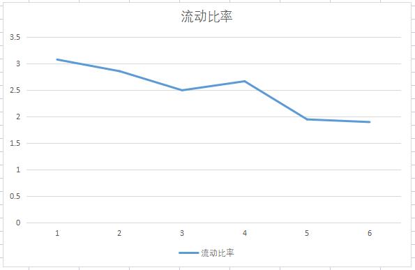 防务雷达,a股军工雷达相关的股票