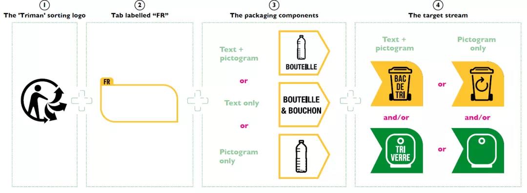 亚马逊epr包装法是什么,亚马逊德国包装法什么时候生效
