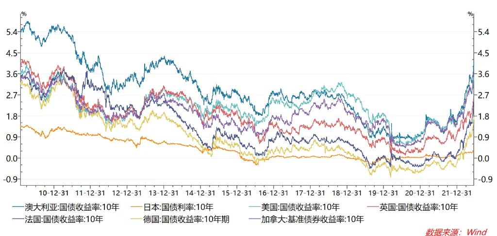 寡妇交易再起！日本央行真有无穷火力？