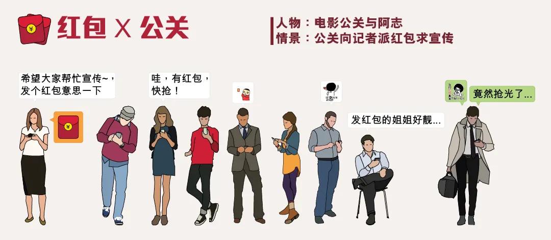 抢红包抢得最多的方法,抢红包的两种情况