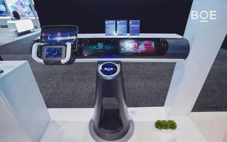 京东方精电和深天马,京东方精电趋势