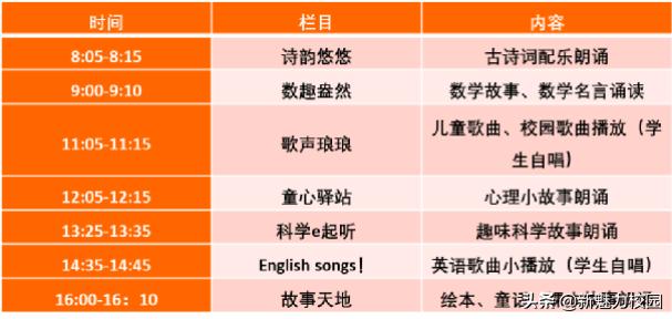 软件谷二小学区,软件谷二小怎么样