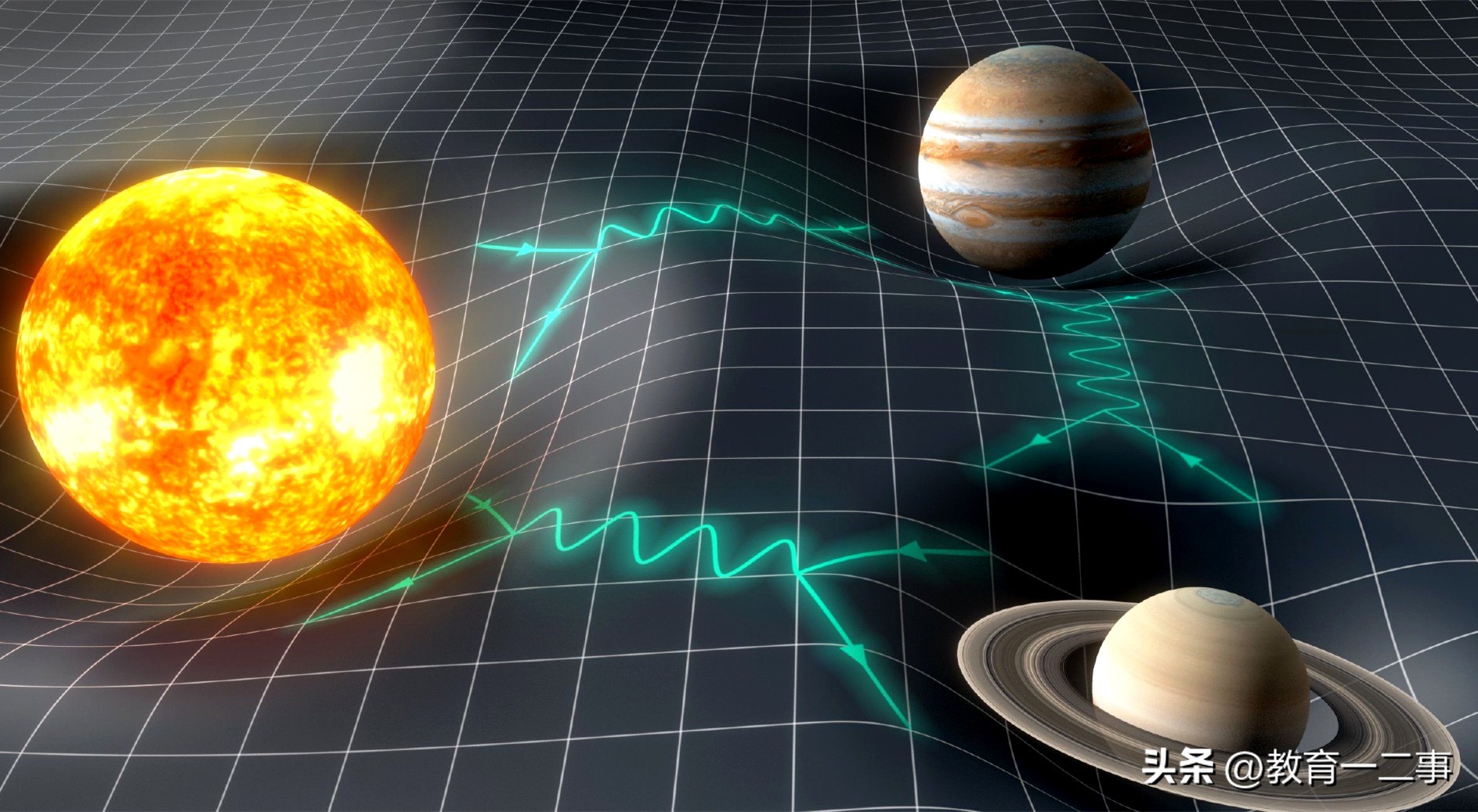 最不建议报考的五大专业,不建议报考的5大专业
