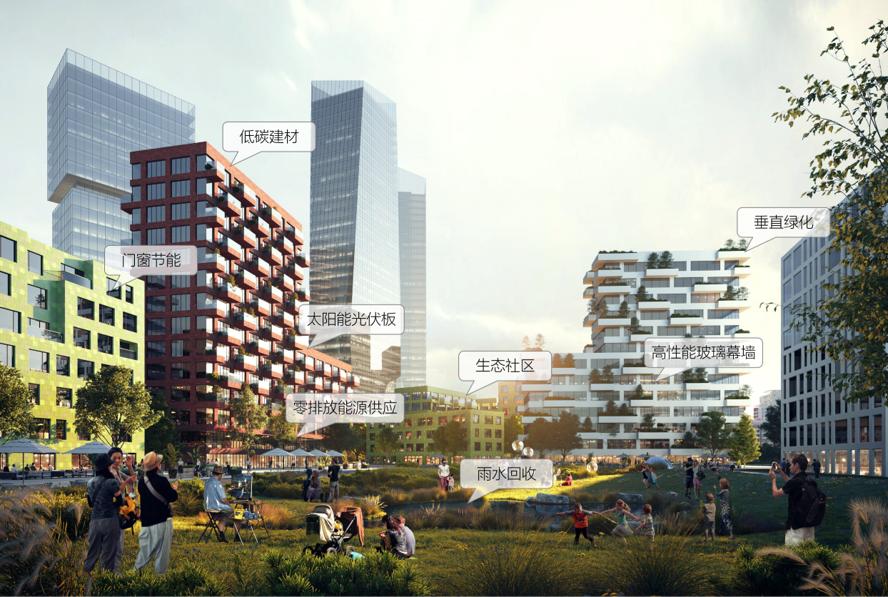 双碳下的城市设计,双碳目标背后的深刻意蕴论文