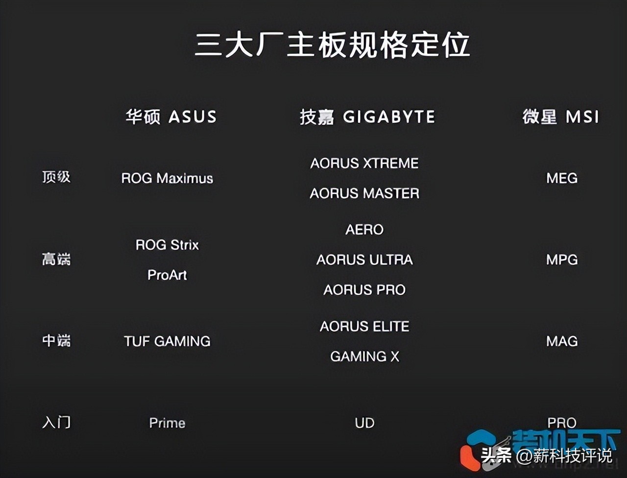 2023中国平板电脑销量排名,2015年国内平板电脑销量排行