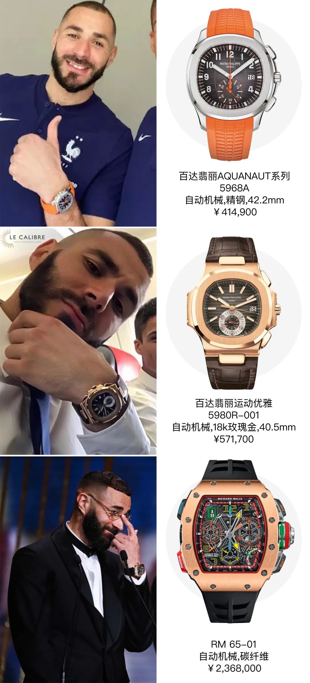 世界杯足球明星戴什么手表,足球运动员戴什么表