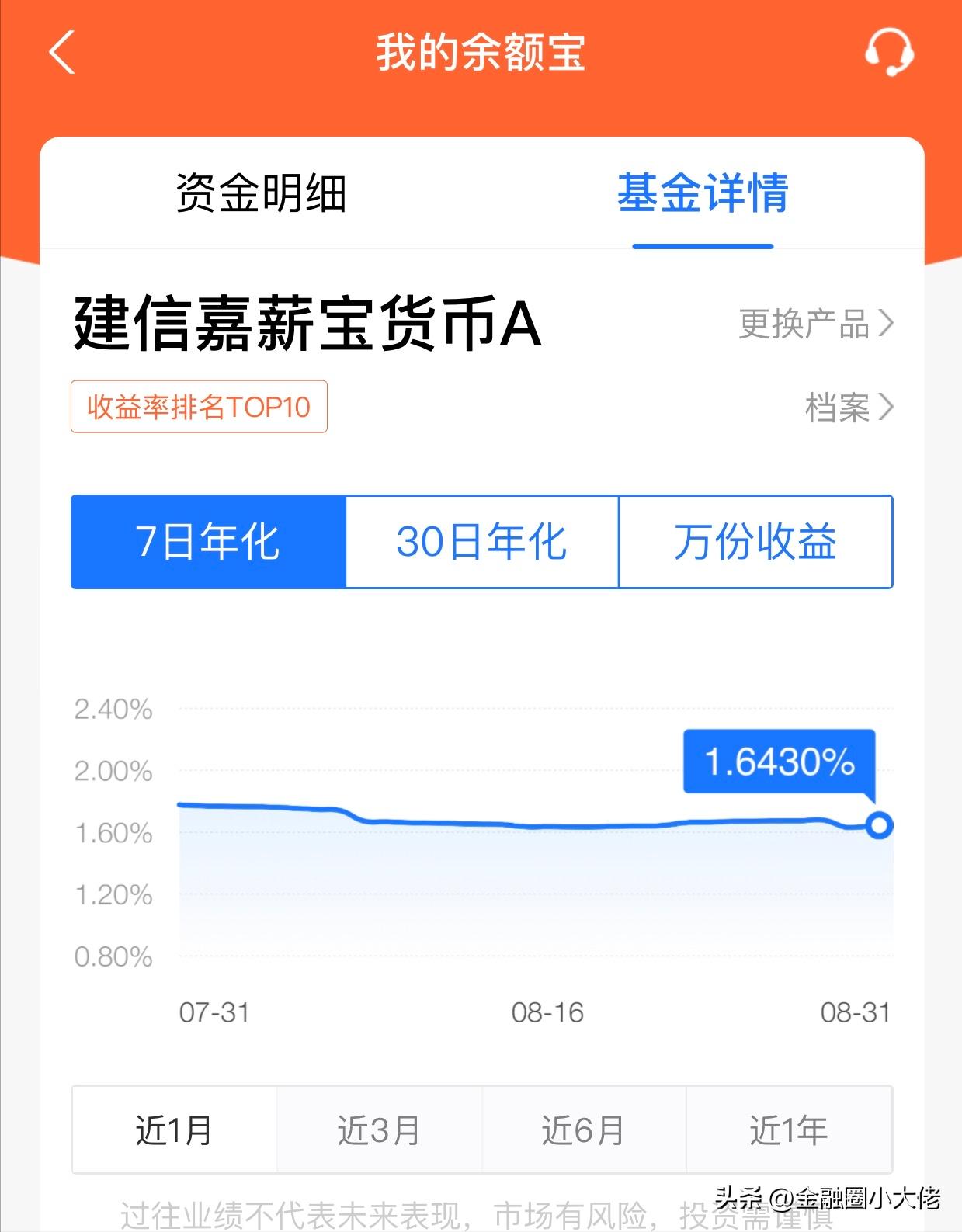 余额宝如何收益更高更安全,余额宝怎么才能收益最大化呢