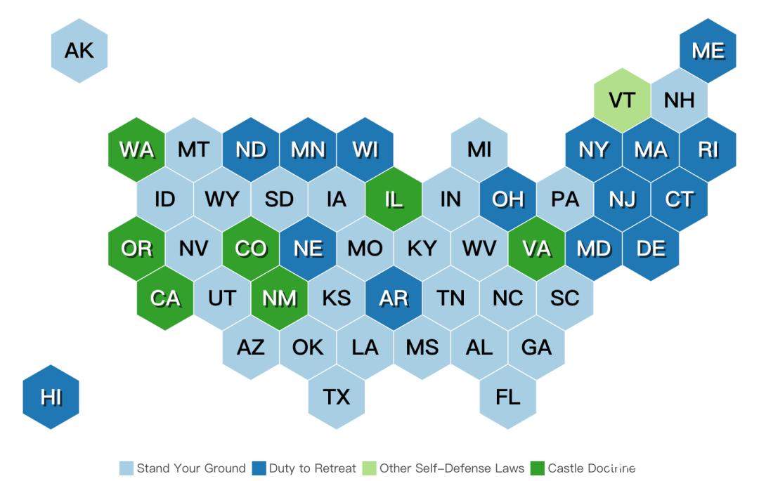 美国堡垒法,美国的安全堡垒