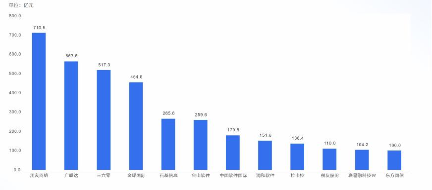 马化腾说的买量是什么意思,马化腾为什么被吐槽