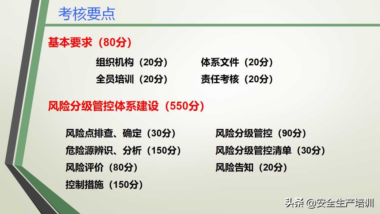 双体系培训文案,双体系培训试题及答案