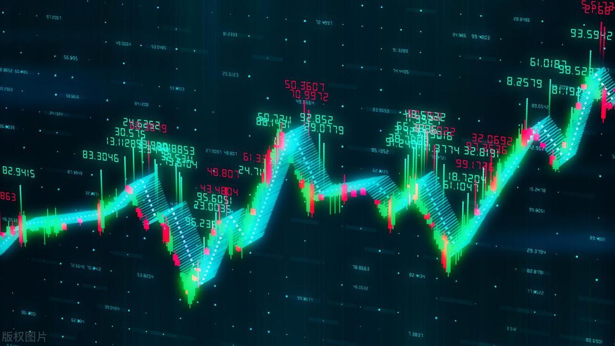 五粮液股票k线分析,农业银行股票k线分析
