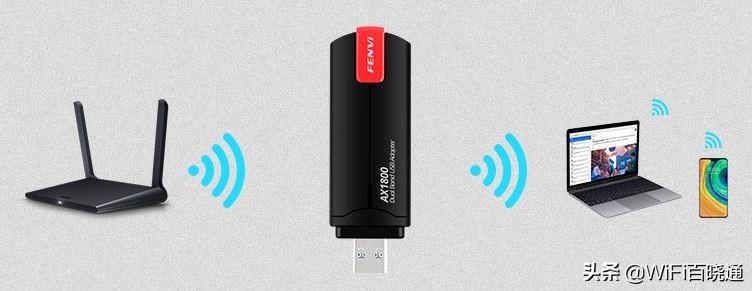 usb无线网卡wifi6ax1800,usb无线网卡wifi6实测稳定性