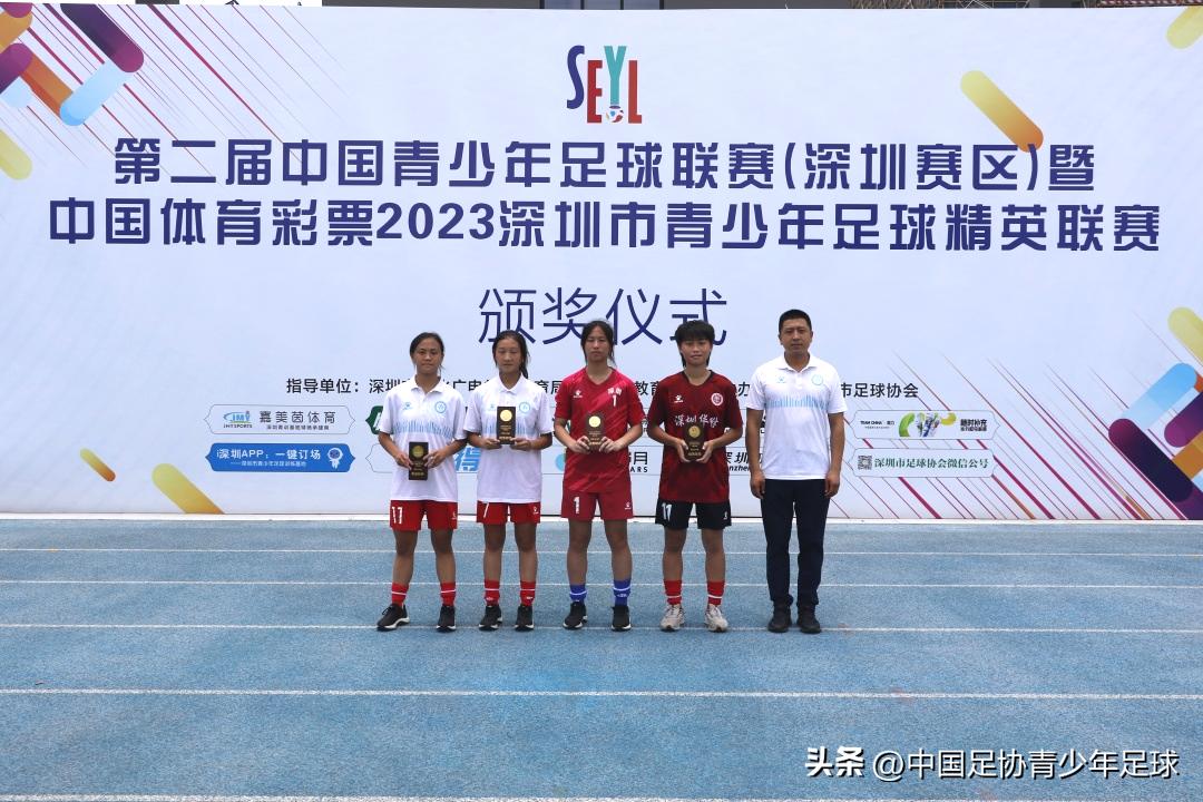 2019年深圳青少年足球锦标赛,中国青少年足球联赛广东深圳