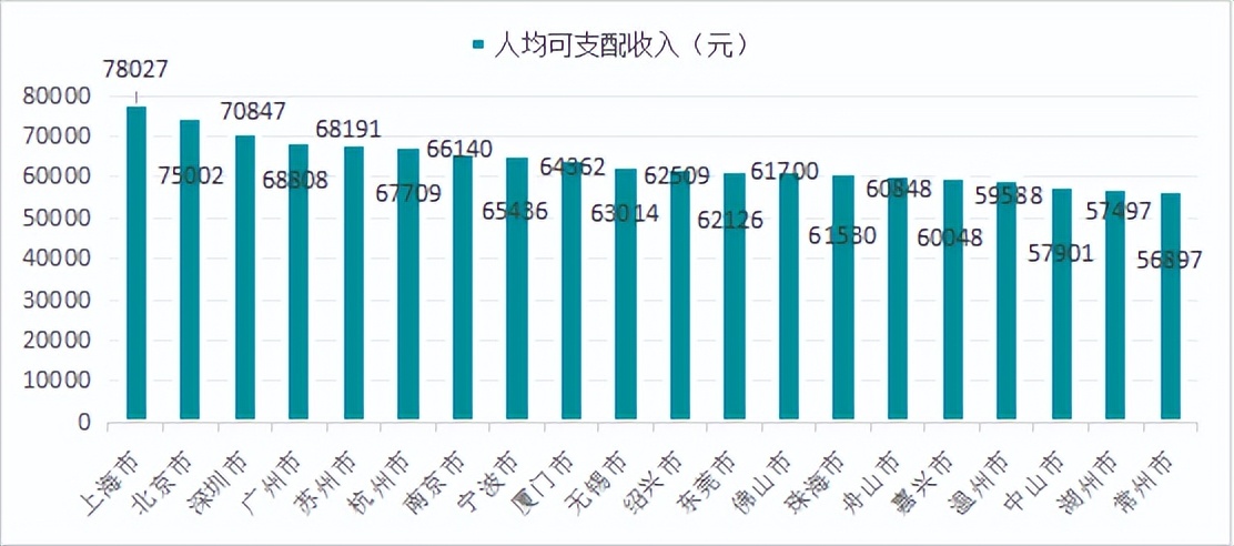 姹夋湇璐㈢粡,姹夋湇涔嬮兘