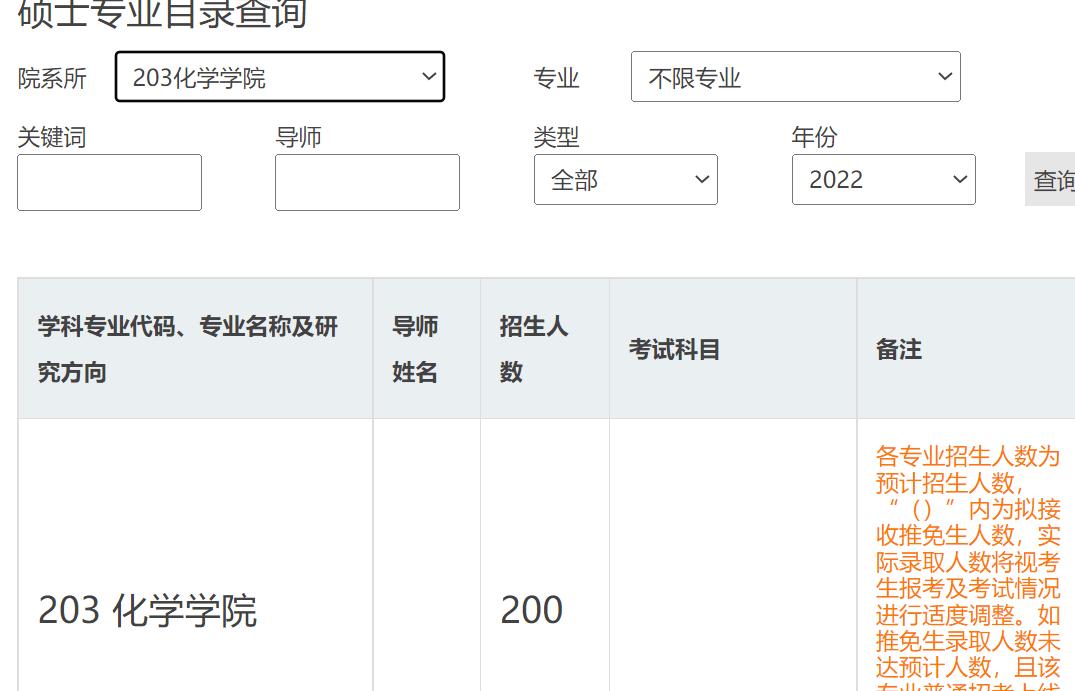 2019年百万扩招都有哪些院校,快看今年考研扩招院校都在这里了
