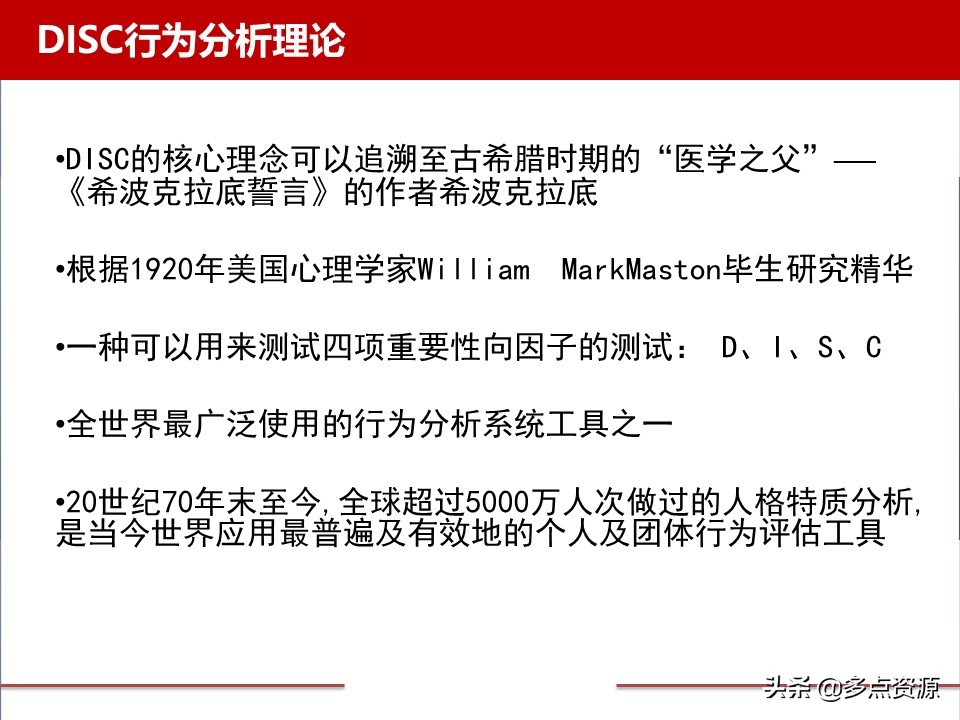 disc案例分析,disc行为测试