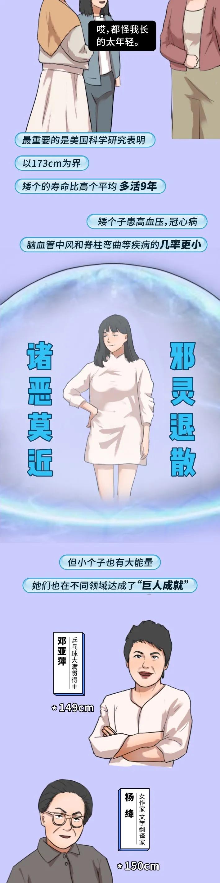 个子矮的女生漫画,适合女生的身高漫画