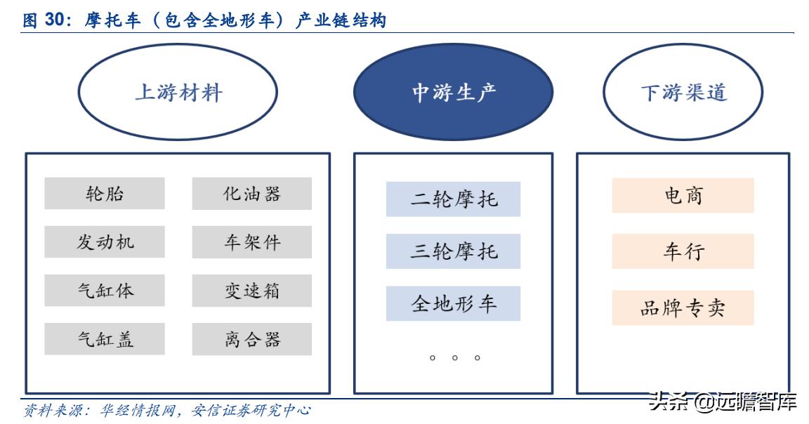 华洋赛车股份有限公司官网,2021重庆摩博会华洋赛车