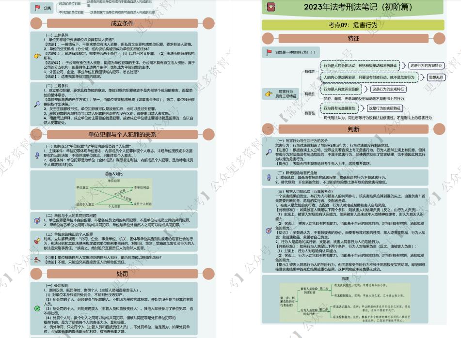 2024法考刑法柏浪涛客观题精讲卷,2022年法考柏浪涛刑法精讲视频