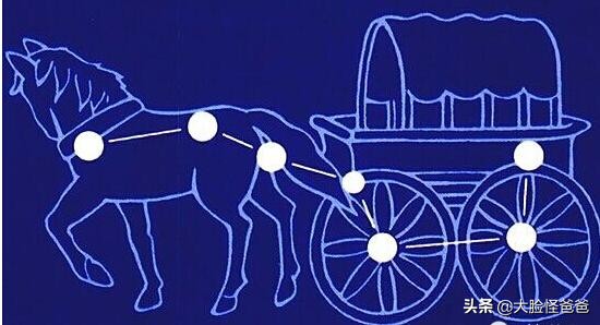 华夏璀璨夺目的星空神话，古人的“元宇宙”！上古神话那些事-109