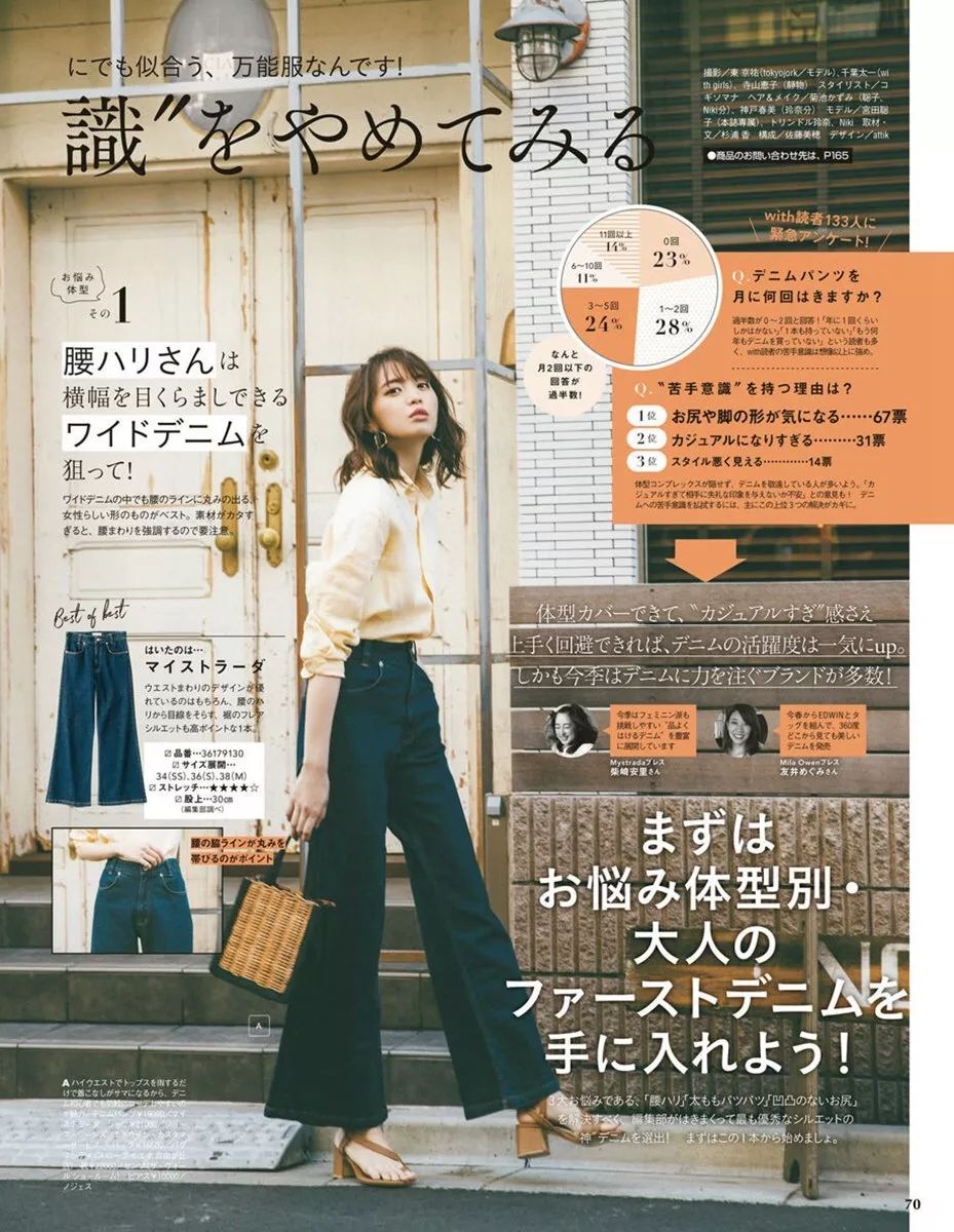 从20-30岁，这几本日本杂志是你最好的通勤手册