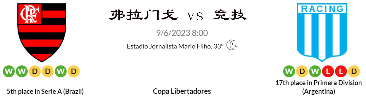 6月9日解放者杯弗拉门戈vs竞技比赛分析预测