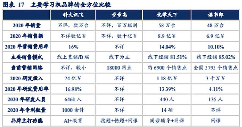 it历史上的里程碑,it历史连载22