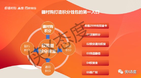 ​“疆村购”推行八级代理模式，设置股权奖励是否合规？