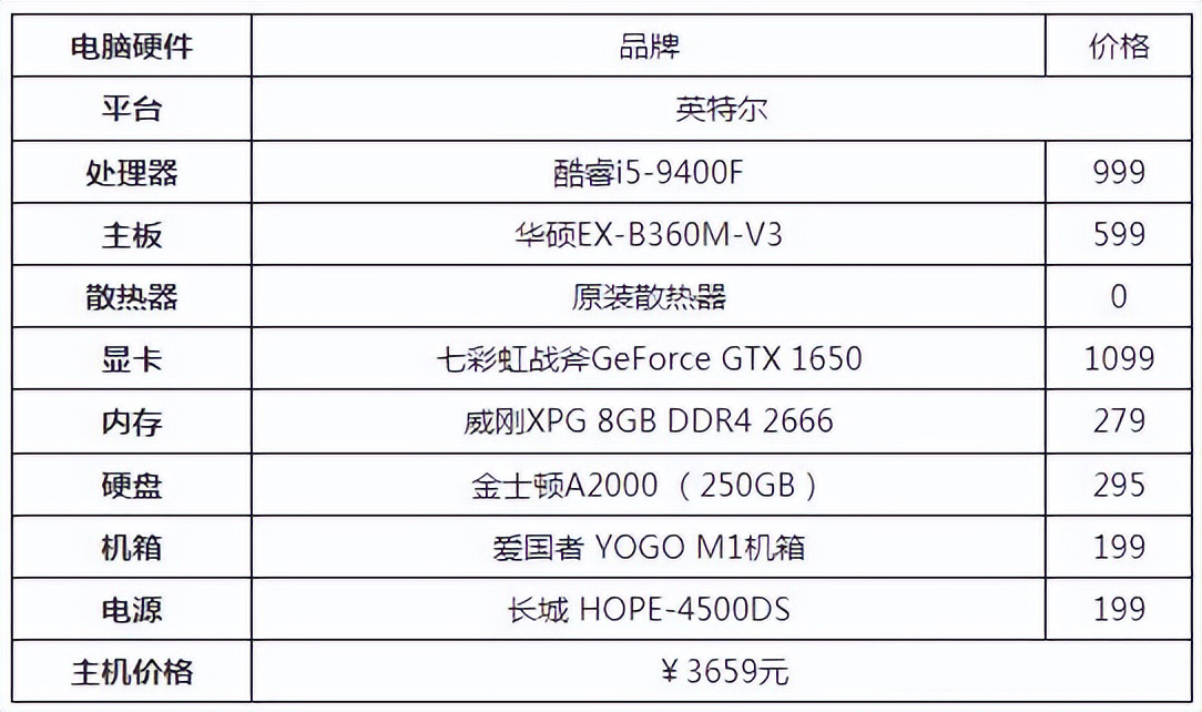 matebookxpro2022款配置,solidworks2022官方推荐电脑配置