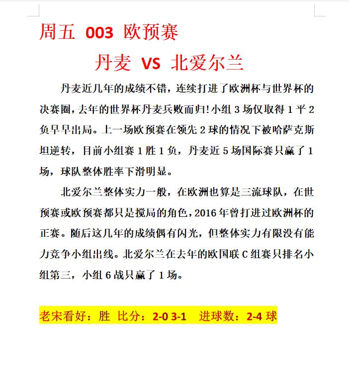 今日足球竞彩推荐：胜平负，比分，进球数中国VS缅甸实力推荐。