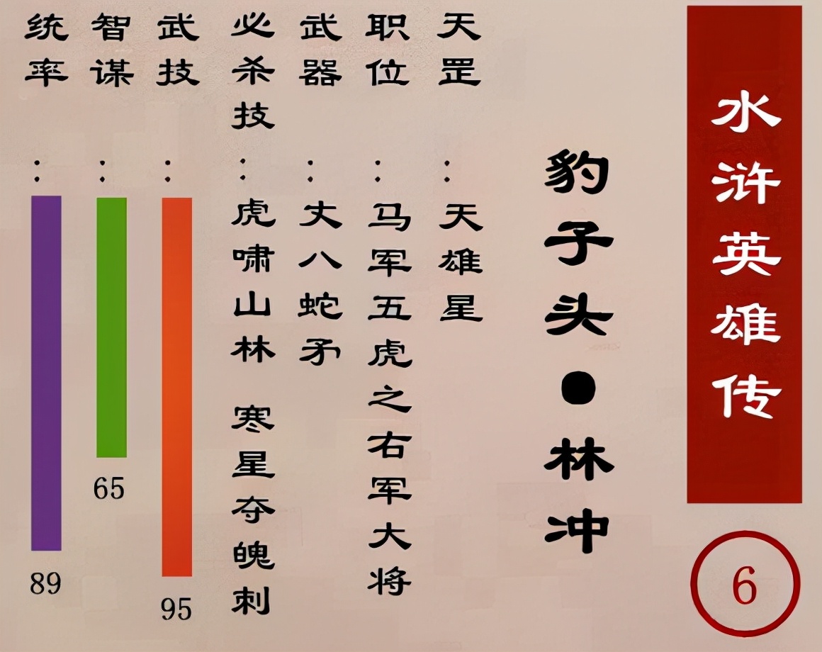 水浒传镇三山黄信怎么死的,秦明的徒弟黄信