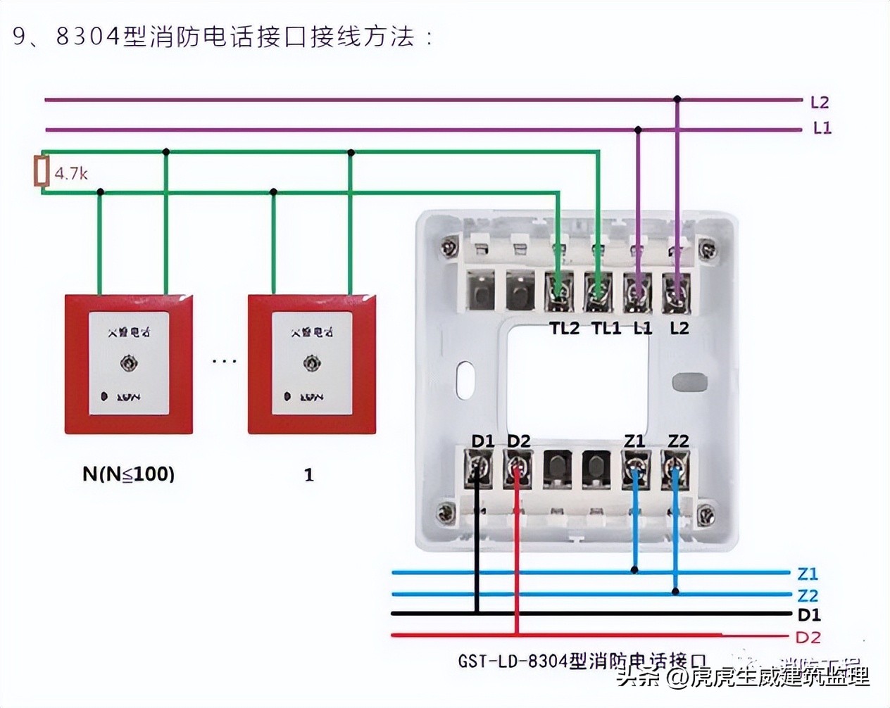 消防报警主机后面接线顺序,消防手动报警按钮接线视频