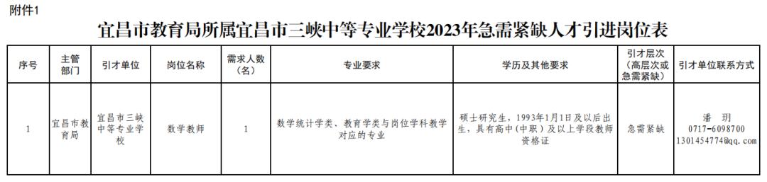 宜昌小学初中一体的公立学校,宜昌联合中小学位置