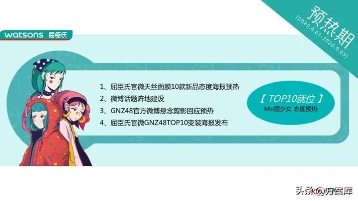 屈臣氏天丝面膜的价格,屈臣氏纳豆锁水细致天丝面膜