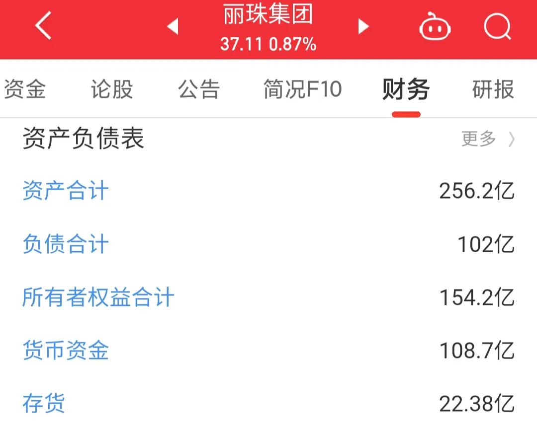 每日一股丽珠集团股票,000513丽珠集团股权结构