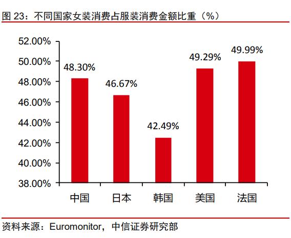 赢家时尚什么行业,赢家时尚发展史