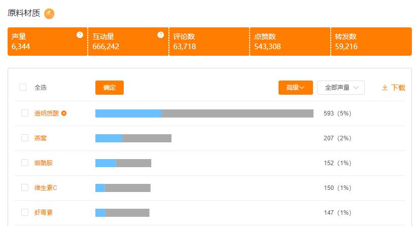 SWISSE胶原蛋白肽饮品,swisse胶原肽
