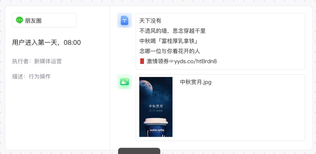 月薪30k的运营主管是如何写SOP的？