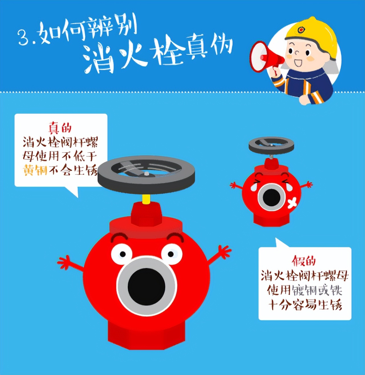 教你几招辨别消防产品真伪的方法 (消防315教您快速识别真假消防产品)