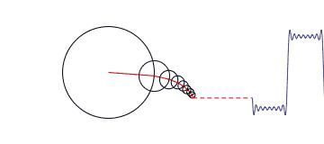 小学数学知识点对比初中高中,小学初中数学重难点讲解