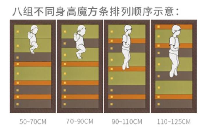 新手如何挑选乳胶床垫,初学者床垫