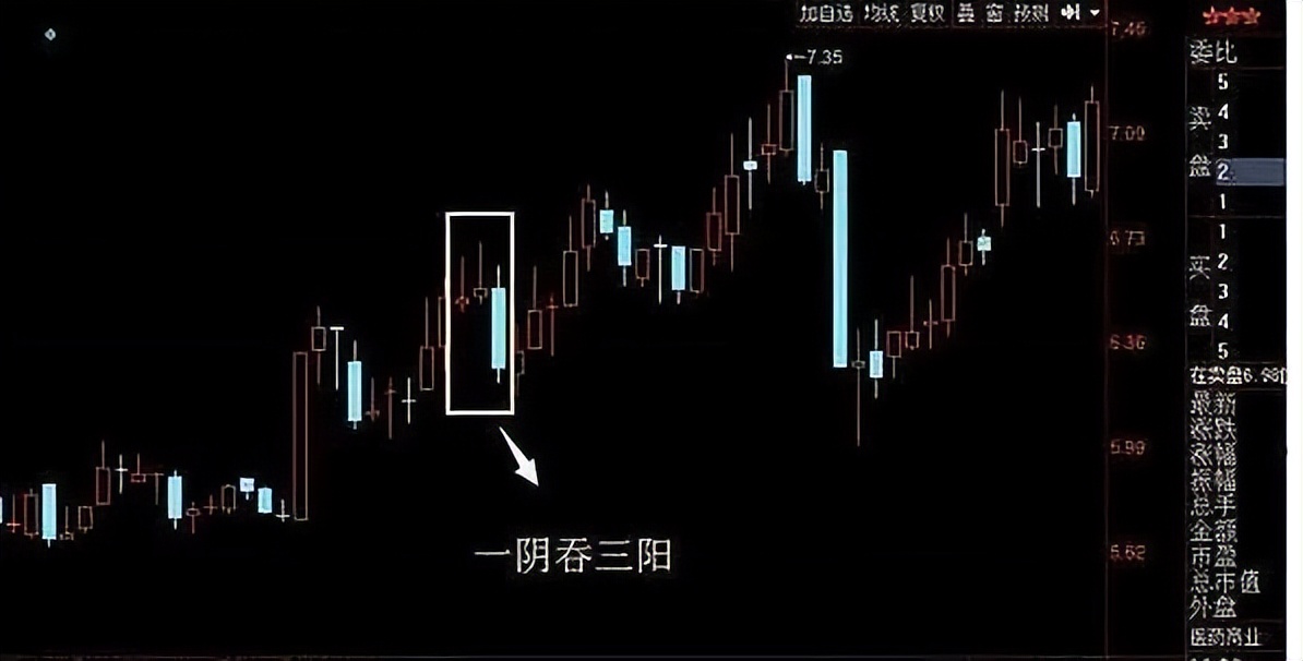 股市走势到底由谁决定的,中国股市谁在操盘