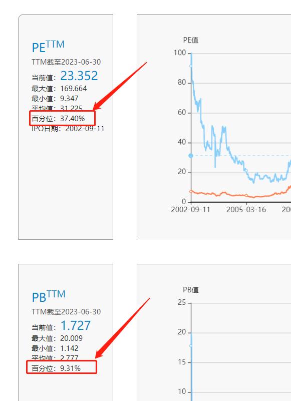 精达转债是什么,精达股份与精达转债有什么不一样