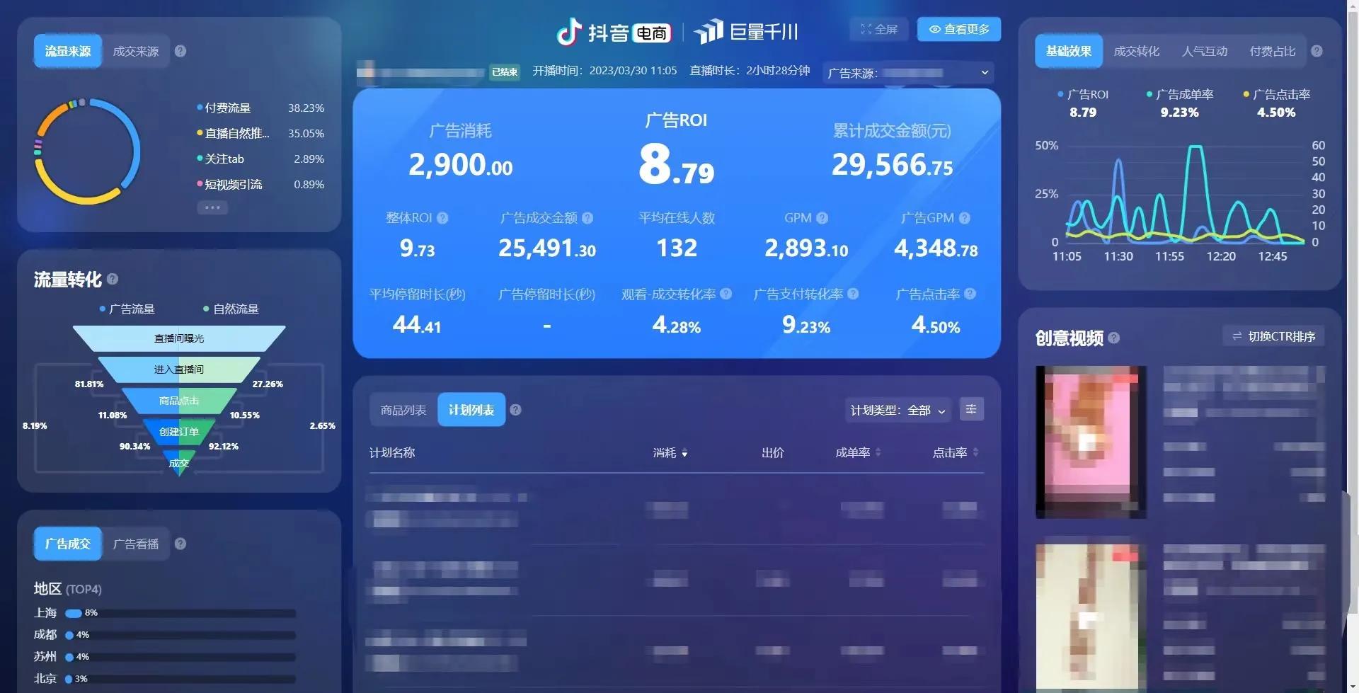 海南跨境电商的现状及前景,电商在未来的前景