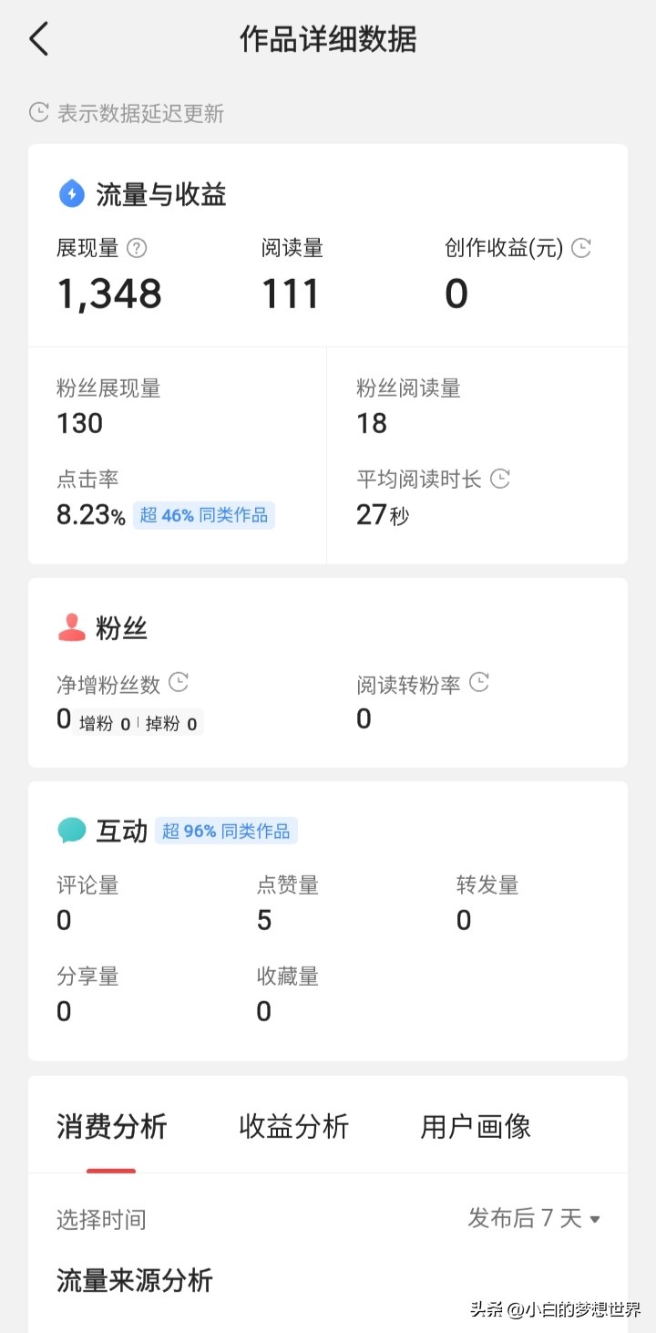 写微头条怎么样才有收益呢,写微头条获得收益的几种方式