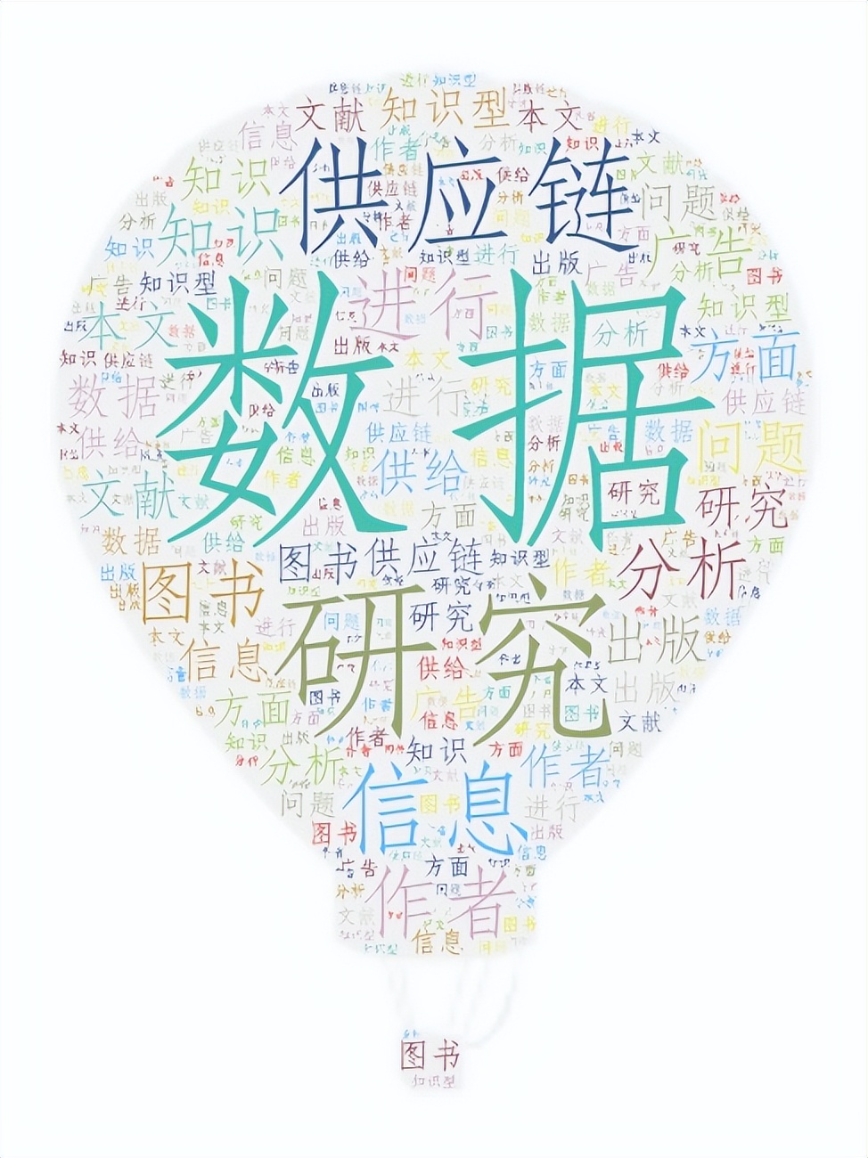 71研读分享基于大数据信息的知识供给型供应链运营机制文献综述