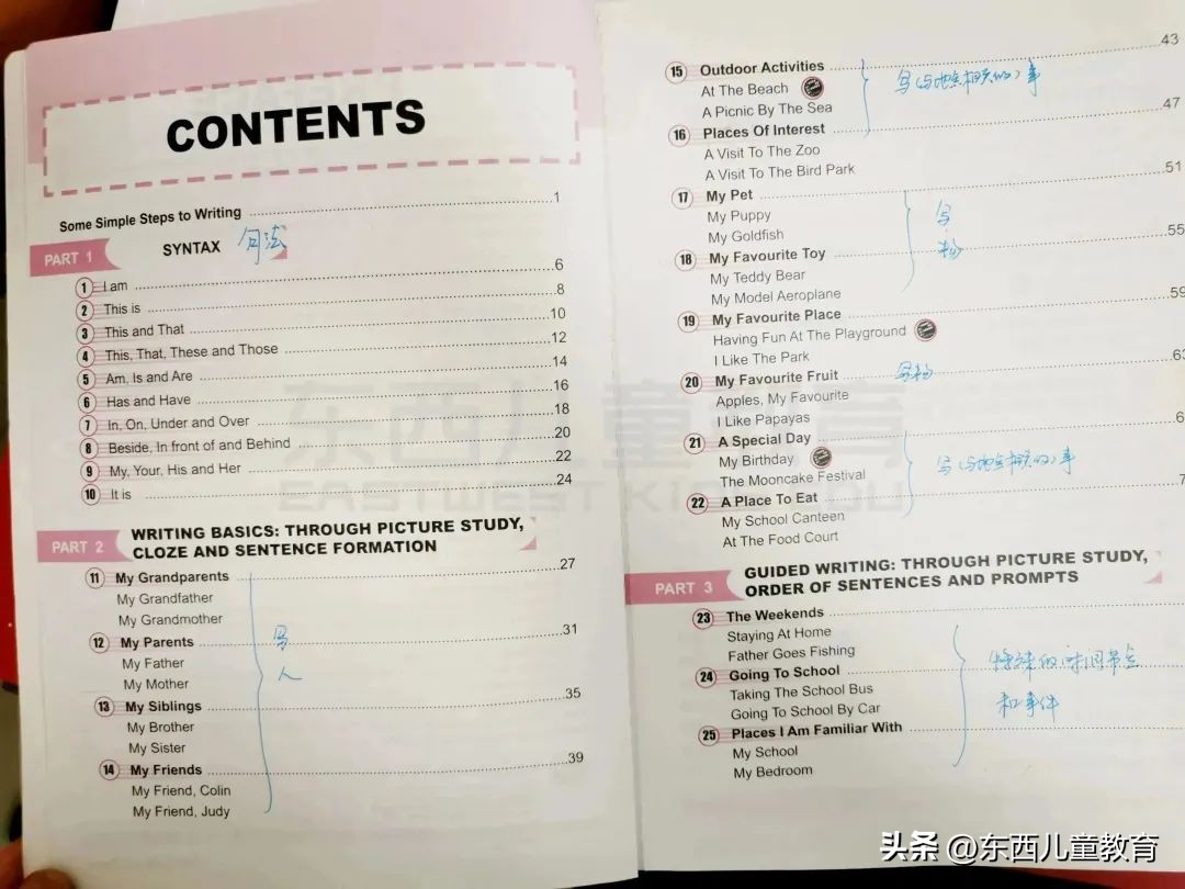 大牌就一定好吗？测评了4套教辅巨头的英文写作书，结果尴尬了…